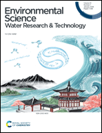 Graphical abstract: Front cover