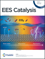 Graphical abstract: Inside front cover