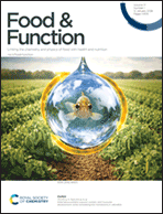 Graphical abstract: Front cover