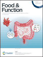 Graphical abstract: Front cover