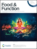 Graphical abstract: Front cover