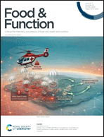 Graphical abstract: Front cover