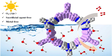 Graphical abstract: Triazine-functionalized donor–π–acceptor covalent organic frameworks with oligo(phenylenevinylene) bridge for efficient photocatalytic H2O2 evolution