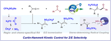 Graphical abstract: Visible light-mediated organocatalyzed 1,2-sulfonylation/acylation cascade of allenes for stereodefined tetrasubstituted alkenes