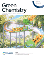 Graphical abstract: Inside front cover