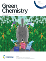 Graphical abstract: Inside front cover