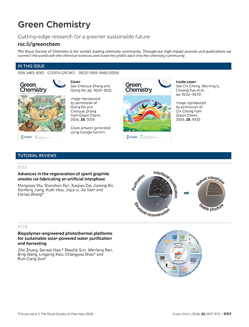 Contents list
