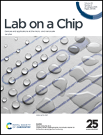 Graphical abstract: Inside front cover