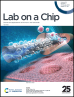 Graphical abstract: Inside front cover