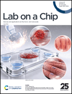Graphical abstract: Inside front cover