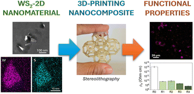 Graphical abstract: Additive manufacturing of semiconductive polymer nanocomposites loaded with tungsten disulfide nanosheets