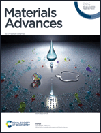 Graphical abstract: Front cover