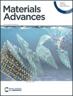 Graphical abstract: Front cover