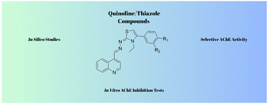 Graphical abstract: Quinoline/thiazole compounds as selective acetylcholinesterase inhibitors: synthesis and biological assessment