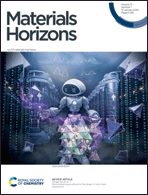 Graphical abstract: Front cover