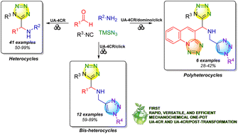 Graphical abstract: Mechanochemical multicomponent Ugi-azide/post-transformation strategies. Toward more sustainable one-pot diversity-oriented synthesis of complex nitrogen heterocycles