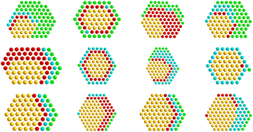 Graphical abstract: Planar structures of medium-sized gold clusters become ground states upon ionization