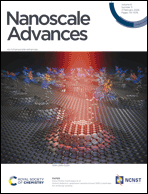 Graphical abstract: Front cover