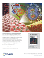 Graphical abstract: Back cover