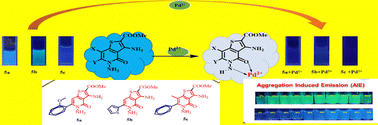 Graphical abstract: N-Amino-thieno[3,2-c]pyridin-4-ones: a new class of aggregation induced emissive Pd2+ chemosensors