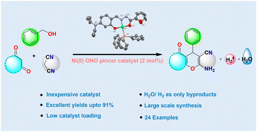 Graphical abstract: Direct access to 2-amino-3-cyano-4H-pyrans/4H-chromenes by [ONO]-pincer supported nickel(ii) phosphine complexes via dehydrogenative annulation of alcohols