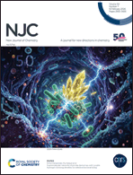 Graphical abstract: Front cover