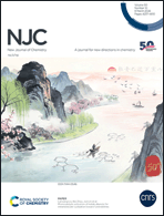 Graphical abstract: Front cover