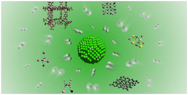 Graphical abstract: A step forward: nanostructures for hydrogen storage