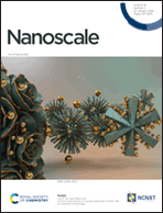 Graphical abstract: Front cover