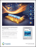 Graphical abstract: Back cover