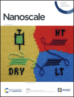 Graphical abstract: Front cover