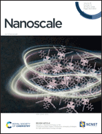 Graphical abstract: Front cover