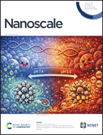 Graphical abstract: Front cover