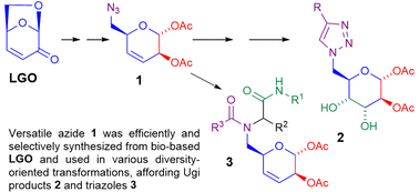 Graphical abstract: Selective functionalization of the 1,6-anhydro moiety and of the double bond of levoglucosenone