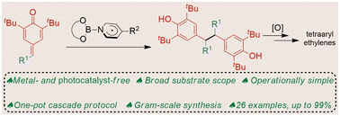 Graphical abstract: Pyridine-boryl radical-mediated reductive homocoupling of para-quinone methides