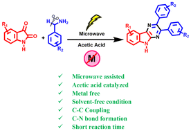 Graphical abstract: Microwave-assisted, acetic acid-catalyzed, metal-free synthesis of 5H-pyrazino[2,3-b]indoles via sequential C–C and C–N bond formation