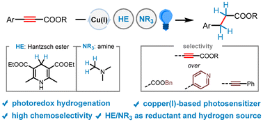 Graphical abstract: Chemoselective transfer hydrogenation of alkynoates enabled by Cu(i)-photosensitizer catalysis
