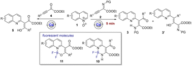 Graphical abstract: Efficient synthesis of quinoline–enone esters via copper-catalyzed coupling with electron-deficient alkynes and exploration of fluorescence in difluoroboron complexes