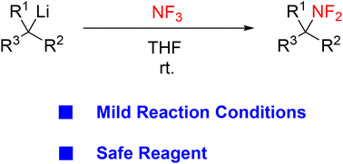 Graphical abstract: NF3 for difluoroamination of tertiary lithium reagents