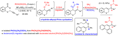 Graphical abstract: A hydrido-alkynyl-Prins cyclization using isopropanol as a hydride donor: discovery, scope and mechanistic study