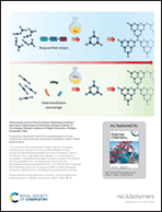 Graphical abstract: Back cover