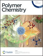 Graphical abstract: Front cover