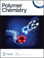 Graphical abstract: Front cover