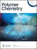 Graphical abstract: Front cover