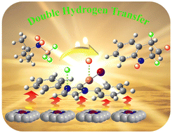 Graphical abstract: N-heterocyclic carbene(Cu) synergistic photothermal hydrogen release involving double hydrogen transfer catalyzed by porphyrin(Cu)-based conjugated microporous polymers for efficient quinoline hydrogenation