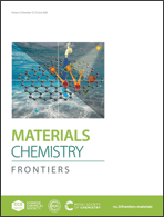 Graphical abstract: Front cover