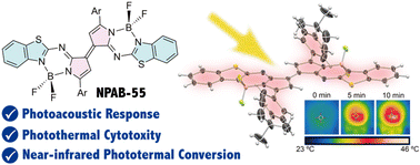 Graphical abstract: N-Pechmann aza-BODIPYs: enhanced near-infrared photothermal conversion by the cross-conjugated structure