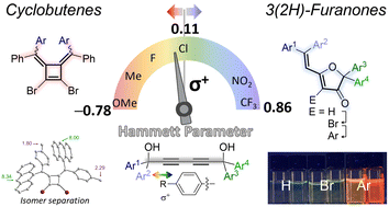 Graphical abstract: Electronic modification of hexa-2,4-diyne-1,6-diols: predictive access to strained cyclobutenes and 3(2H)-furanones