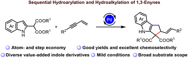 Graphical abstract: Palladium-catalyzed hydrofunctionalization cyclization of 1,3-enynes to access cyclopenta[b]indoles
