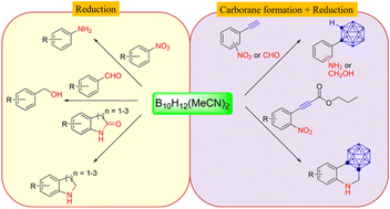 Graphical abstract: B10H12(MeCN)2 as a versatile reducing agent and its application in preparing carborane derivatives
